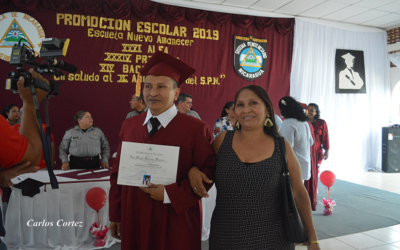 SISTEMA PENITENCIARIO2